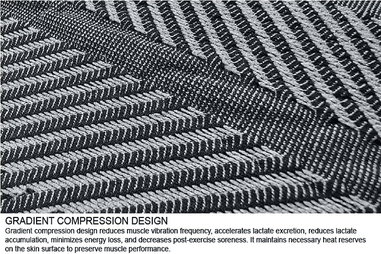 what is seamless yoga wear