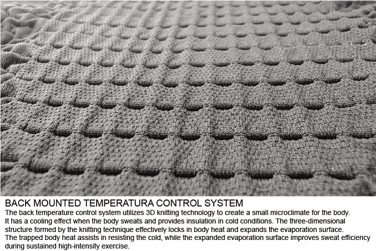 what is seamless yoga wear