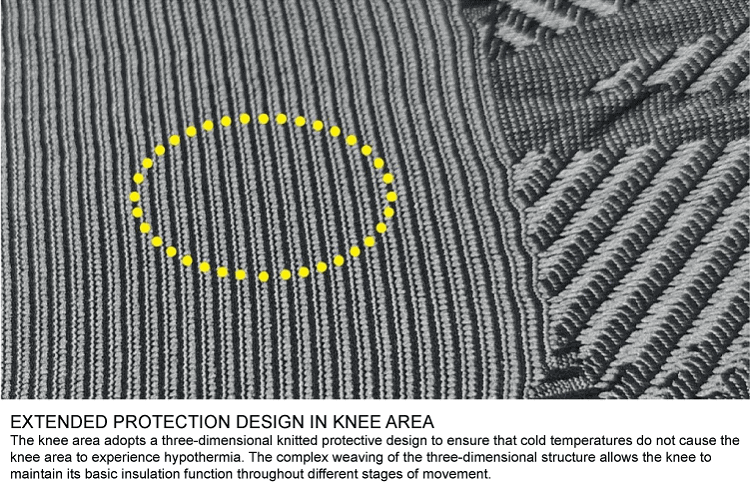 what is seamless yoga wear