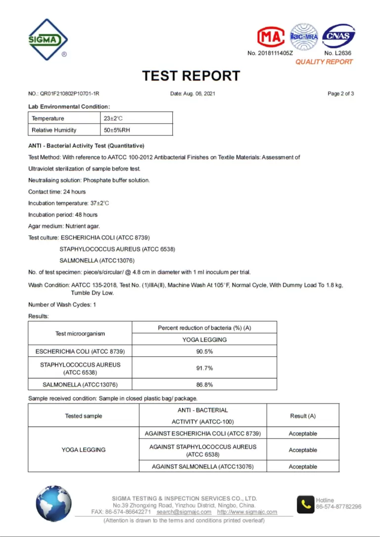 Custom pants of ANT-Bacterial Activity test report