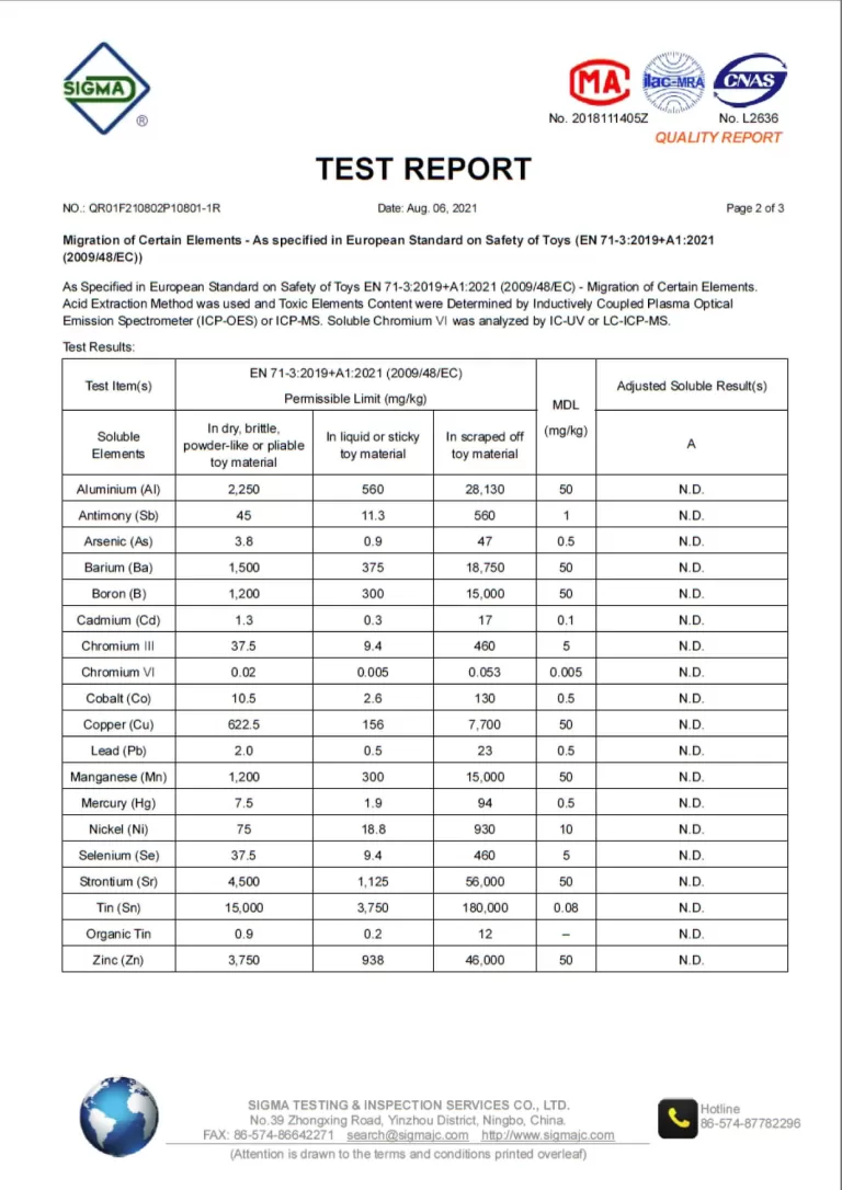 Custom sportswear of heavy metal content test report
